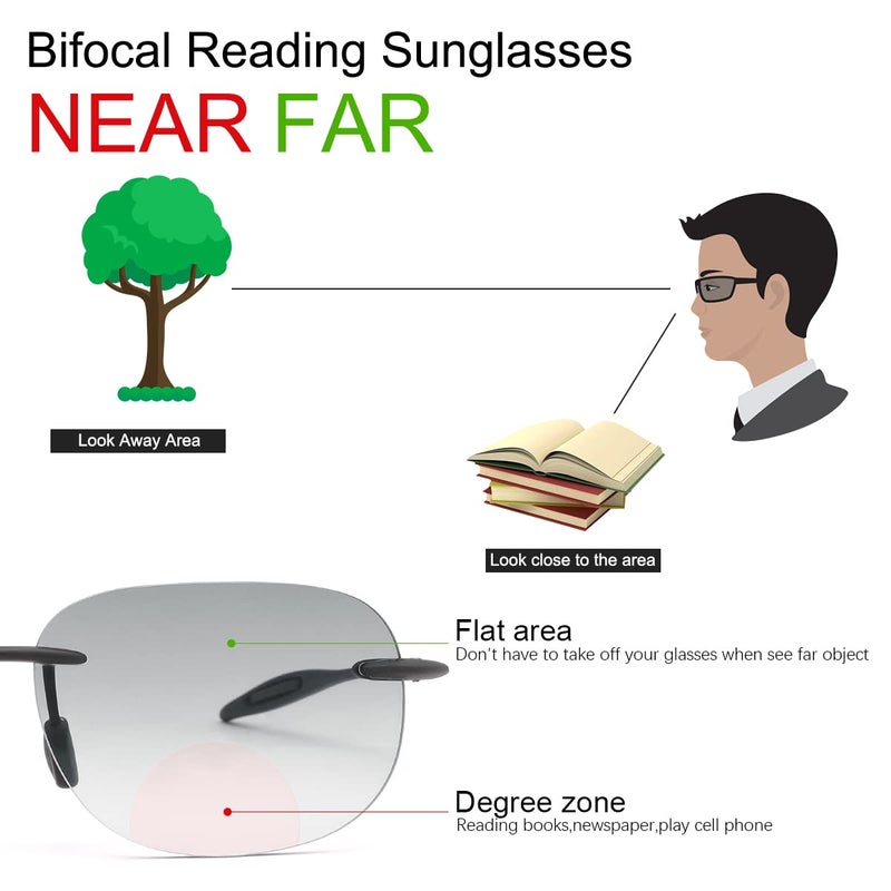 PEEPAI 2 Pairs Rimless Bifocal Reading Sunglasses Anti Blue Light UV400 Protection Sport Sunglasses Far and Near Dual Use Classic Lightweight Vintage Eyewear for Men Women 1.0 - Image 4